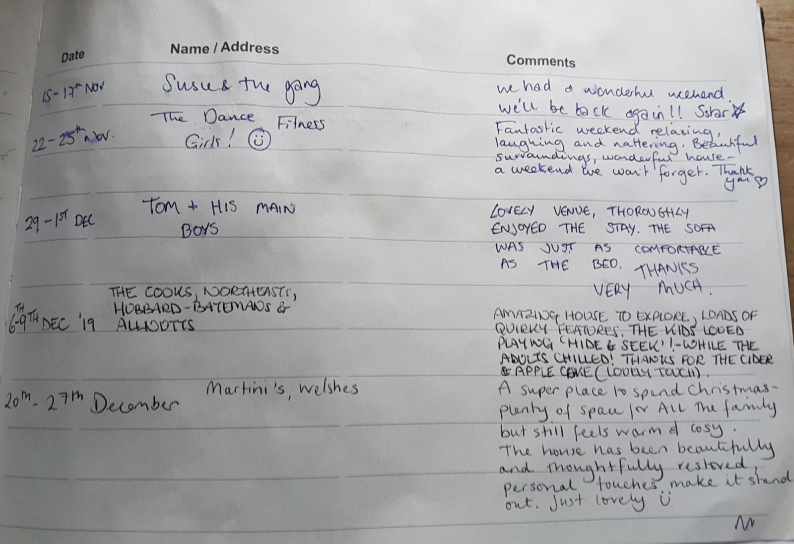 Guest Comments