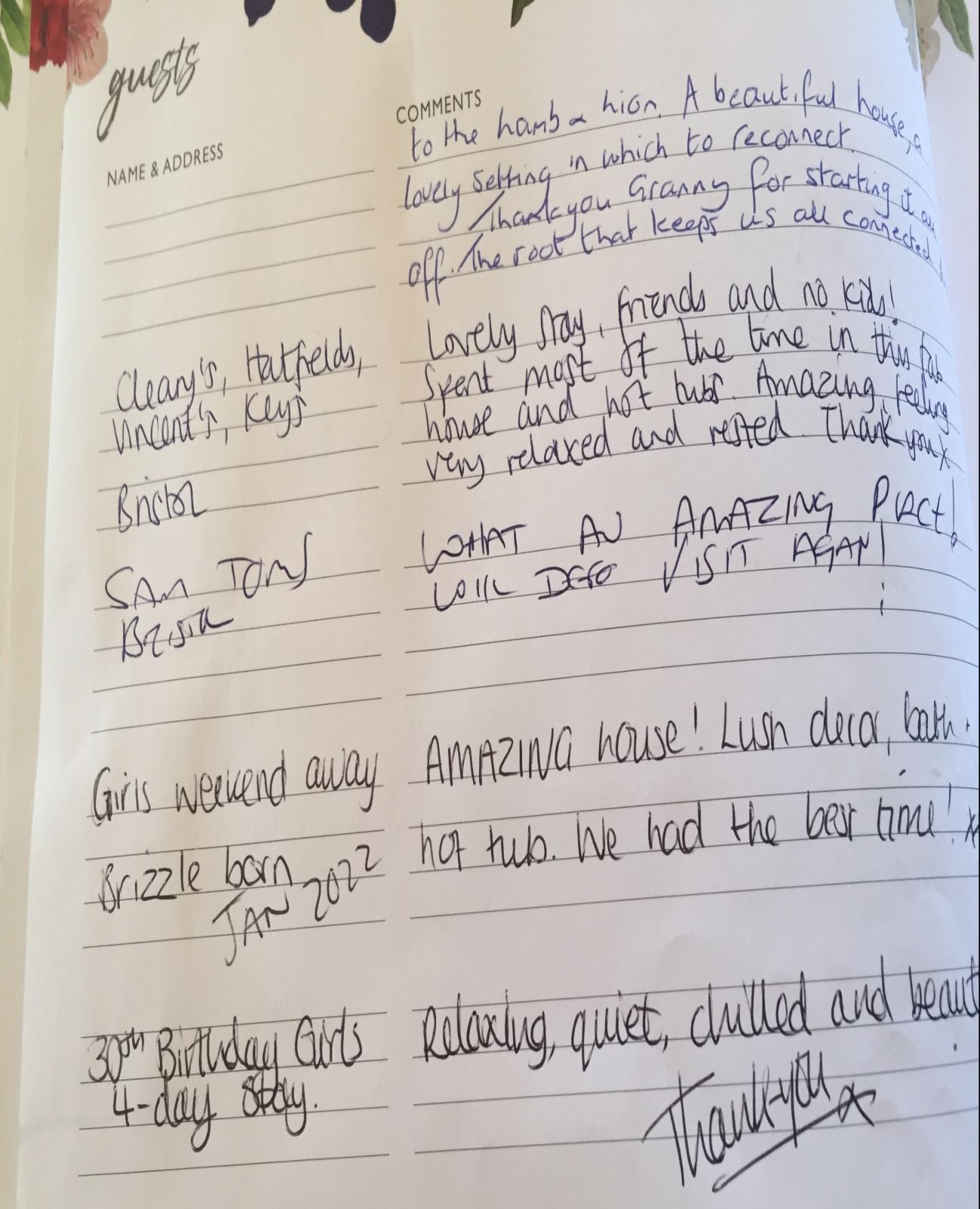 Higher Burrow Farm - Guest comments, 2022